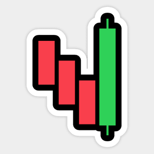 Candlestick Three Line Strike Pattern Sticker